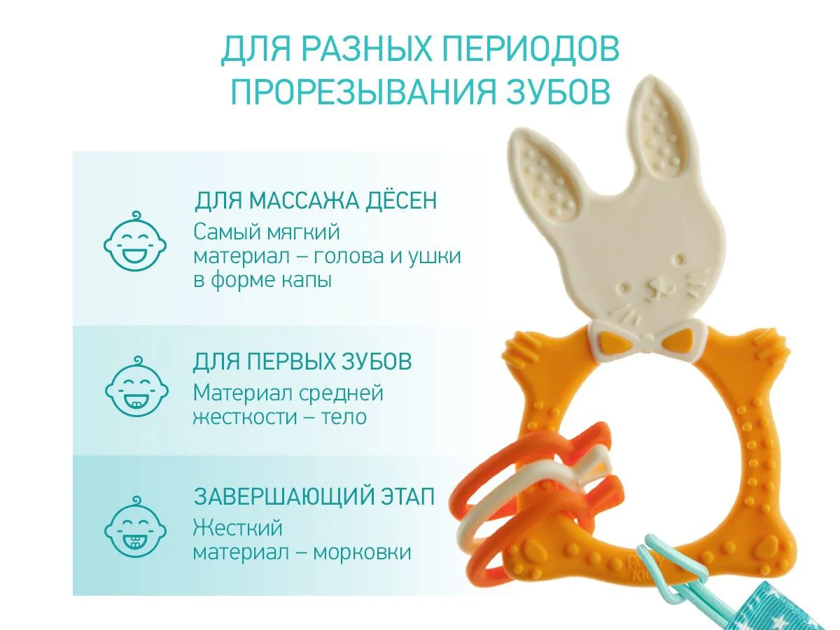 Inel gingival Roxy Kids Choco Bunny foto