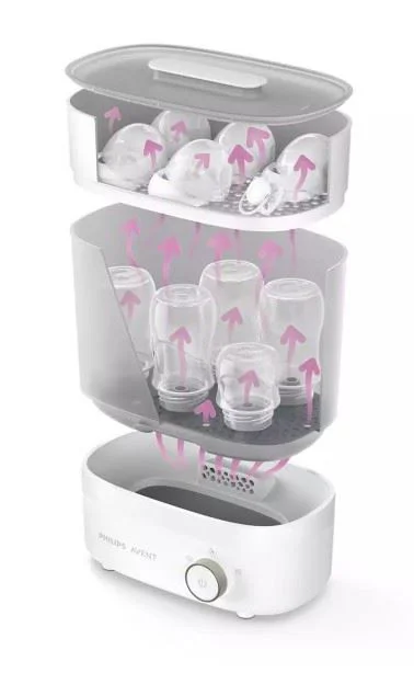 Электрический стерилизатор и сушилка для бутылочек Philips Avent foto