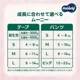 Подгузники Moony Natural Newborn (<5 кг), 62 шт. foto