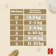 Scutece Huggies Extra Care 0 (<3,5 kg), 25 buc. foto