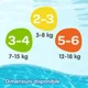 Chilotei pentru apa Huggies Little Swimmers 3-4 (7-15 kg), 12 buc. foto