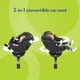Поворотное автокресло Graco 360 Turn2Me i-Size Midnight foto