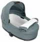 Landou pentru carucior Cybex Balios S Stormy Blue foto