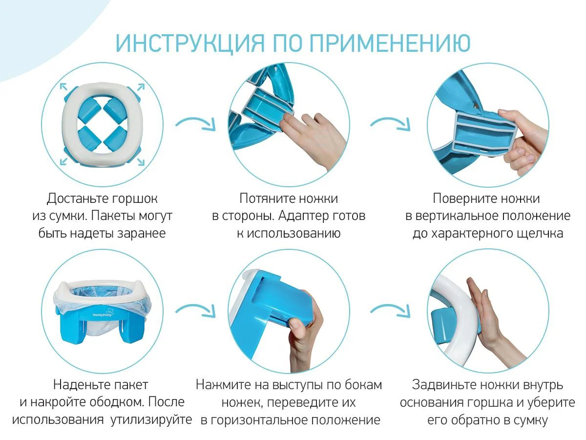 Olita de calatorie 3 in 1 HandyPotty Roxy Kids Blue foto
