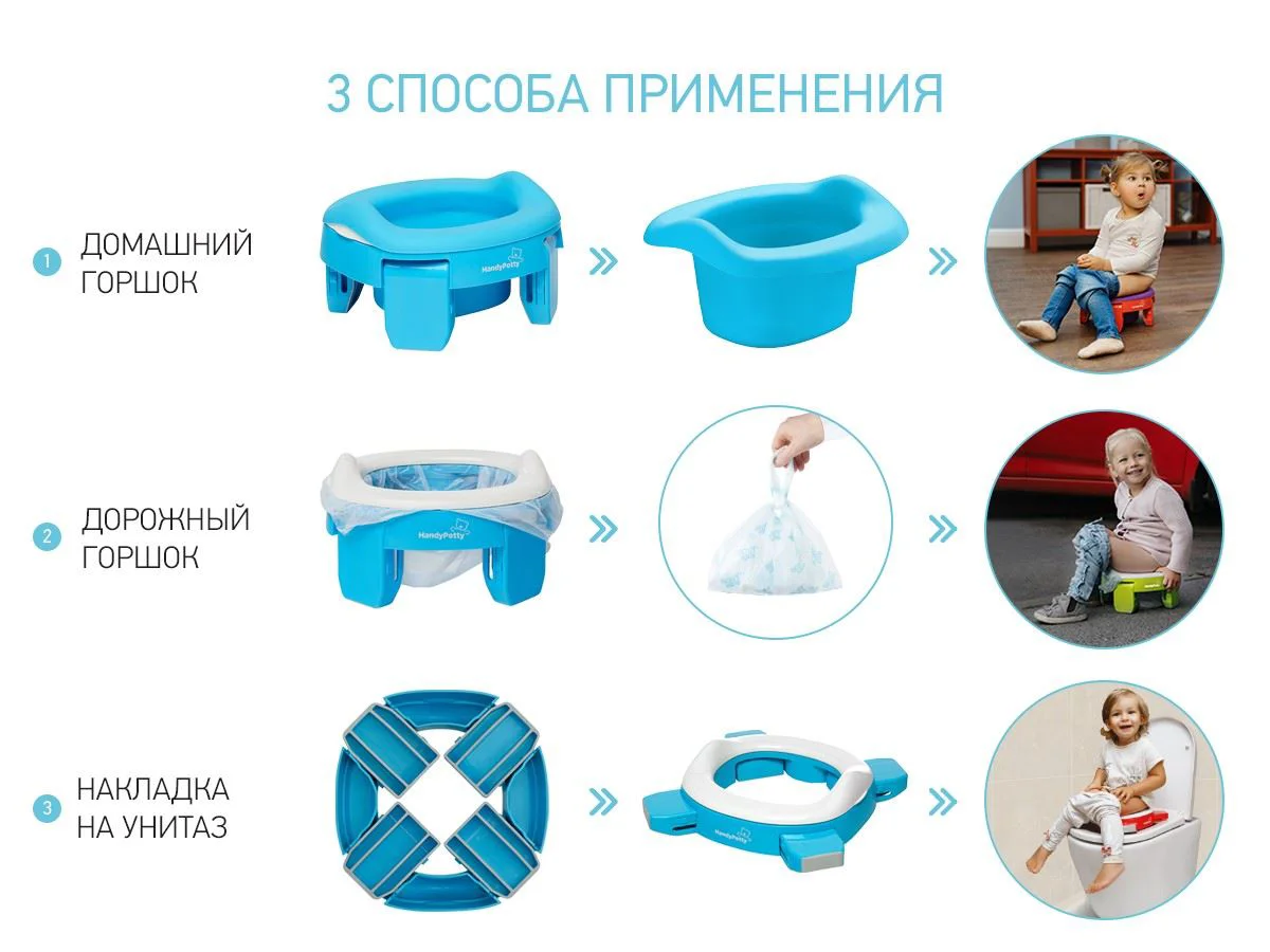 Olita de calatorie 3 in 1 HandyPotty Roxy Kids Purple/Pink foto