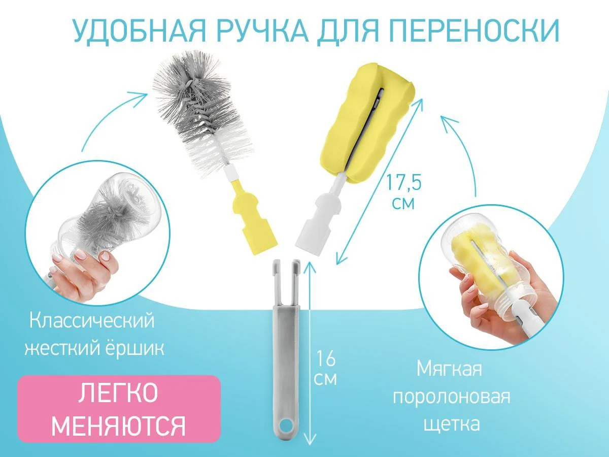 Set perii pentru biberoane Roxy Kids Blue, 5 buc. foto
