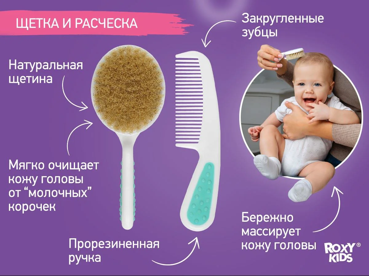 Набор для ухода за малышом 6 в 1 Roxy Kids Blue foto