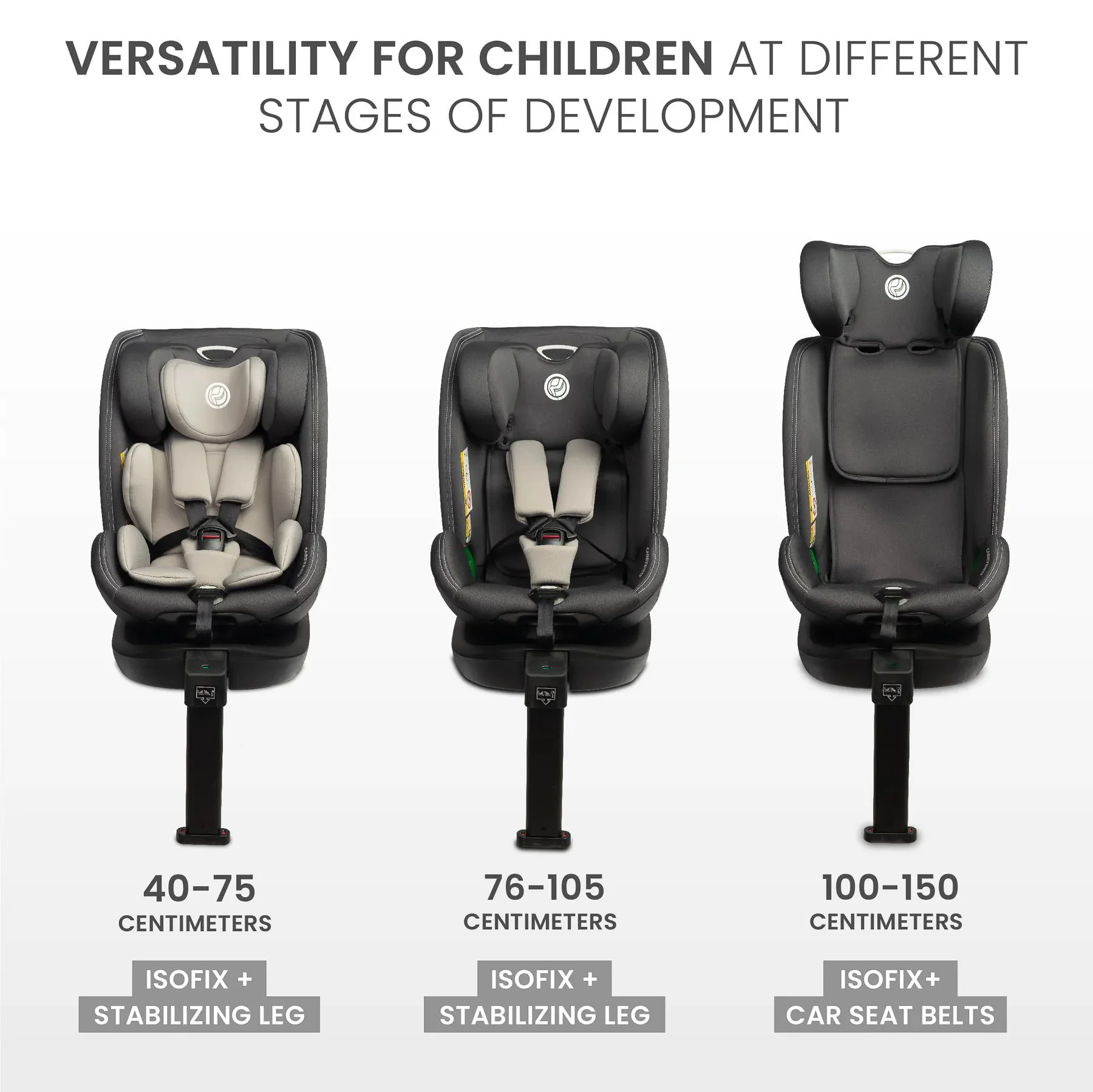 Scaun auto cu isofix Caretero Fortis Grey, 0-36 kg foto