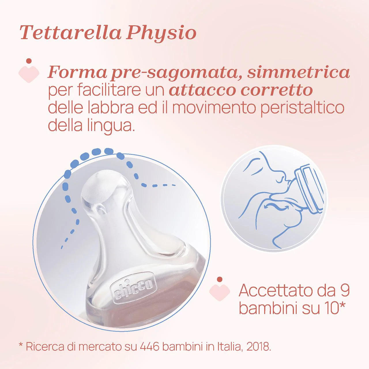 Biberon anti-colici Chicco Perfect Easy Boy, flux mediu (2+ luni), 250 ml foto