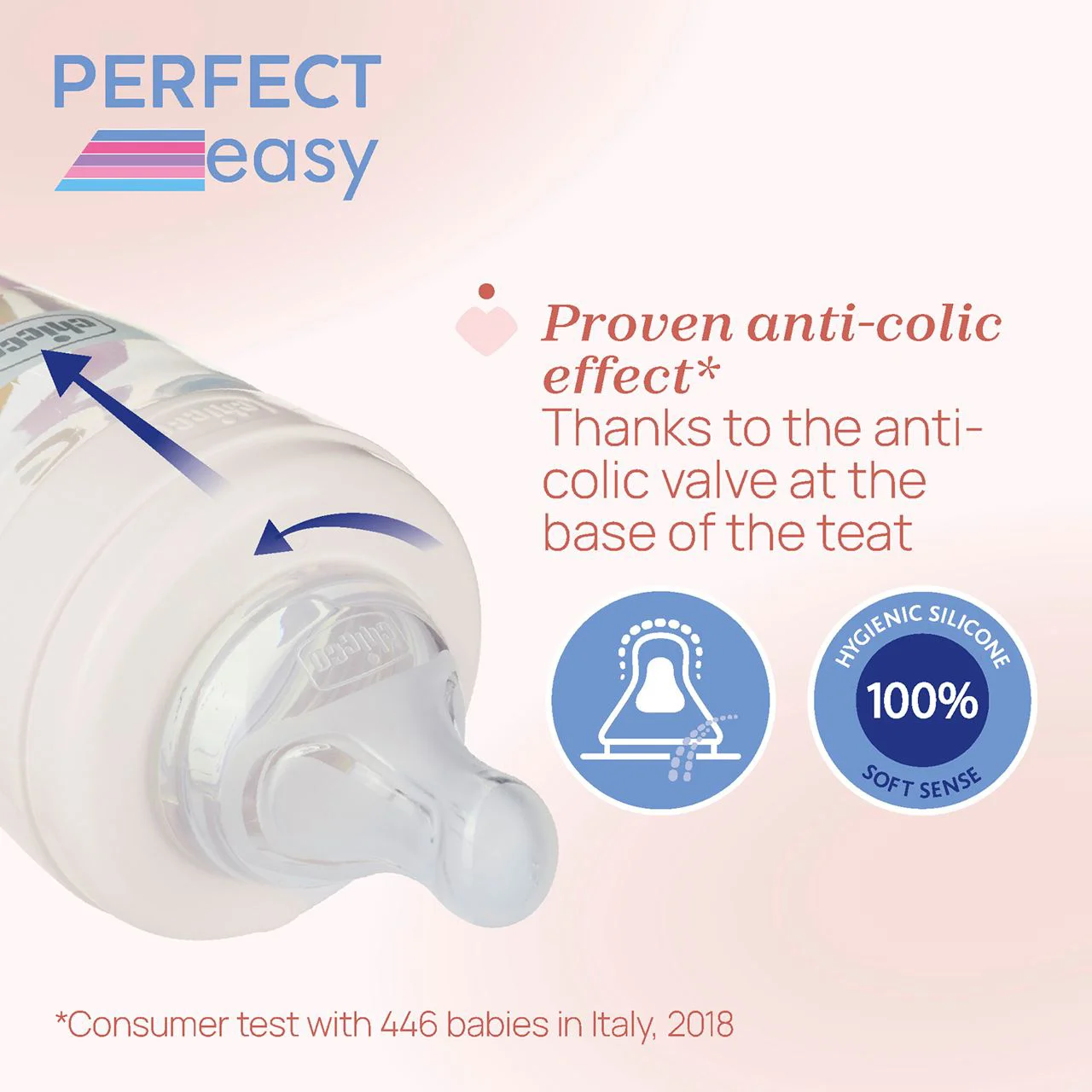 Biberon din sticla anti-colici Chicco Perfect Easy, flux lent (0+ luni), 240 ml foto