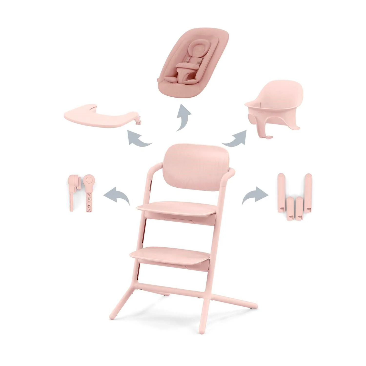 Scaun de masa 4 in 1 Cybex Lemo Pearl Pink foto