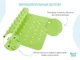Коврик противоскользящий резиновый для ванной с отверстиями Green Roxy Kids, 35x76 см foto