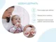 Nibler Roxy Kids cu mecanism rotativ adaugare alimente Blue Bunny Twist foto