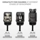 Scaun auto cu isofix Caretero Fortis Grey, 0-36 kg foto