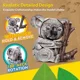 3D Puzzle CubicFun "Koala", 60 piese foto