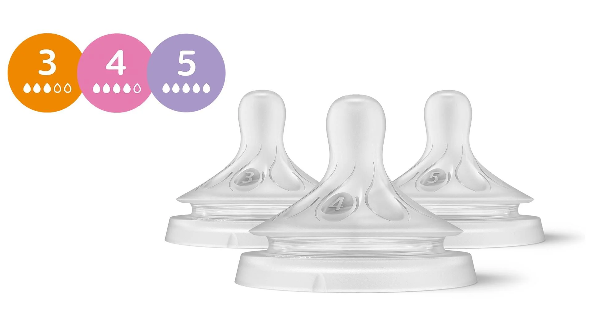 Tetine din silicon Philips Avent Natural Response flux natural, 3 buc. foto