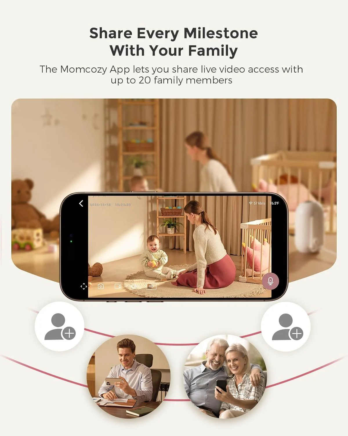 Цифровая видеоняня Momcozy Smart Wifi 5,5" BM04 foto