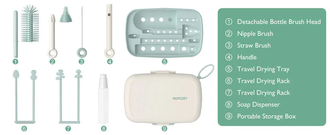 Set pentru curatarea biberoanelor 7 in 1 Momcozy Green foto