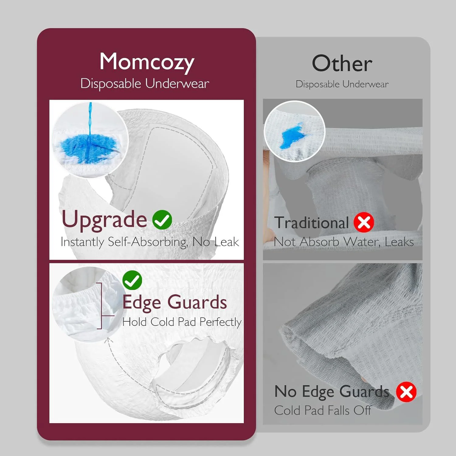 Набор для восстановления после родов Momcozy Postpartum Recovery Essentials foto