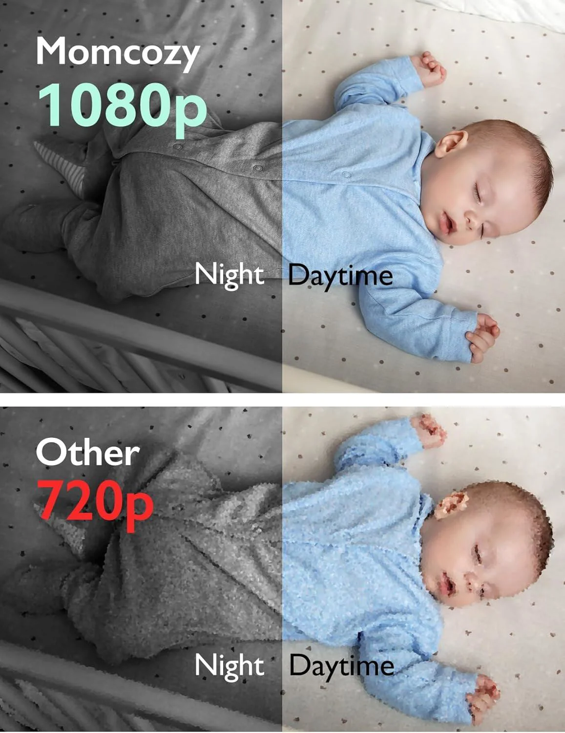 Цифровая видеоняня Momcozy 5" BM01 foto