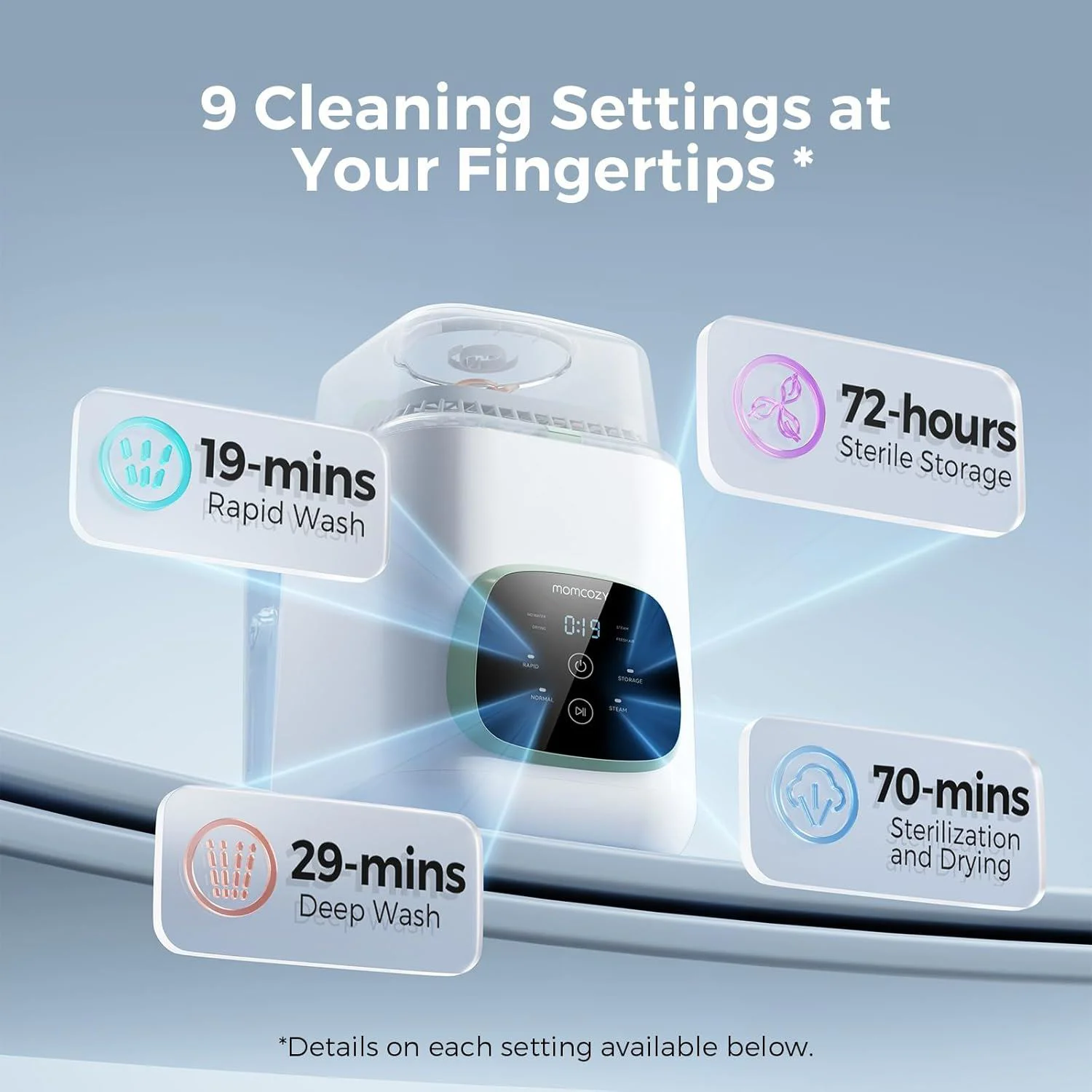 Sterilizator si spalator de biberoane Momcozy KleanPal Pro foto
