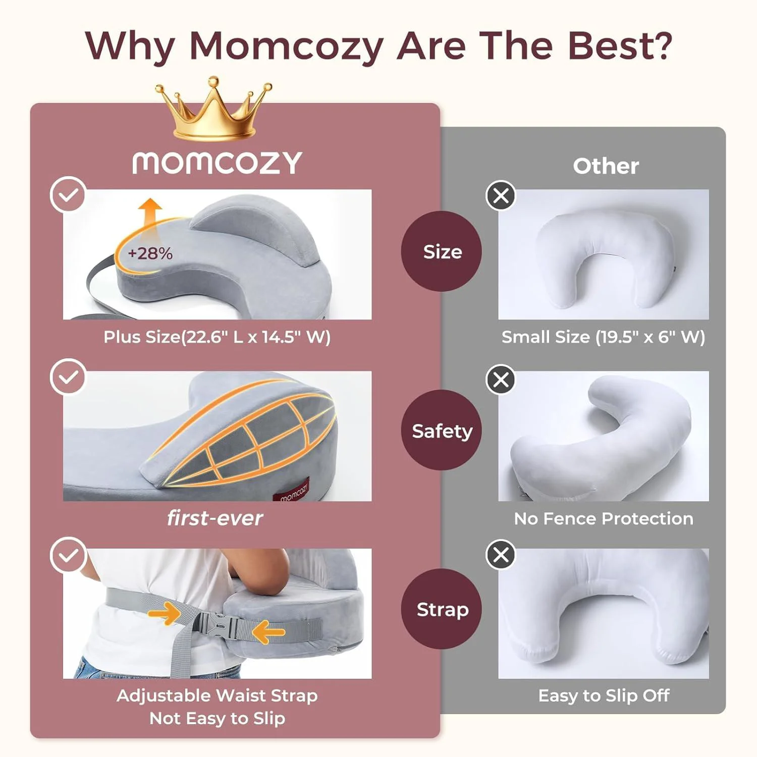 Perna pentru alaptare Momcozy Exclusive Memory Grey foto