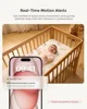 Цифровая видеоняня Momcozy Smart Wifi 5,5" BM04 foto