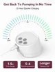 Pompa de san electrica dubla Momcozy S12 Pro White foto