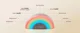 Ночник с успокаивающими звуками Momcozy Rainbow Grey foto