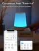 Ночник с успокаивающими звуками Momcozy Smart foto