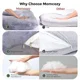 Perna pentru gravide in forma de U Momcozy Velvet Dark Grey foto