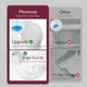 Набор для восстановления после родов Momcozy Postpartum Recovery Essentials foto