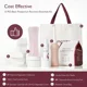 Набор для восстановления после родов Momcozy Postpartum Recovery Essentials foto