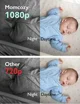 Цифровая видеоняня Momcozy 5" BM01 foto