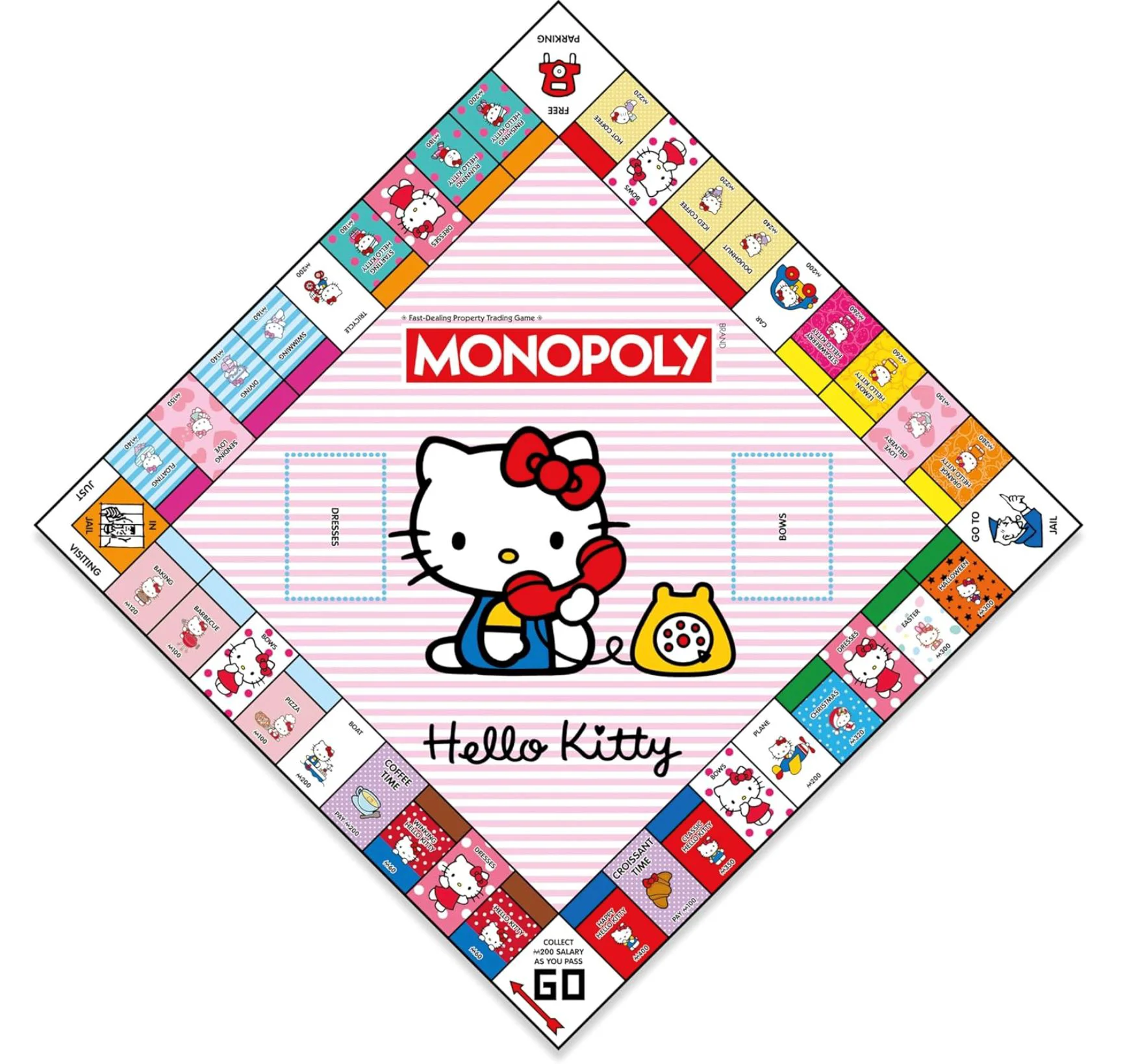 Joc de masa Winning Moves Monopoly, Hello Kitty (en) foto