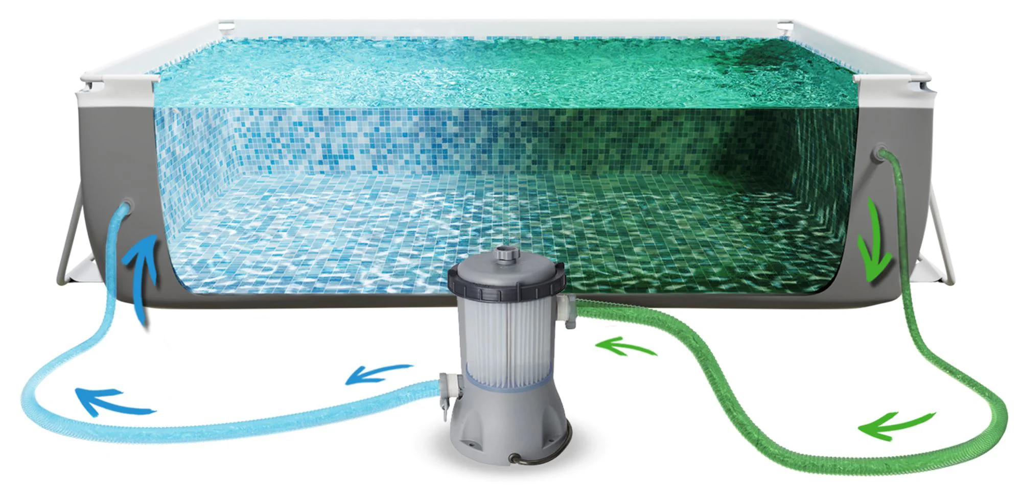 Piscina Bestway Power Steel 412x201x122cm, 8124L, carcas metal foto