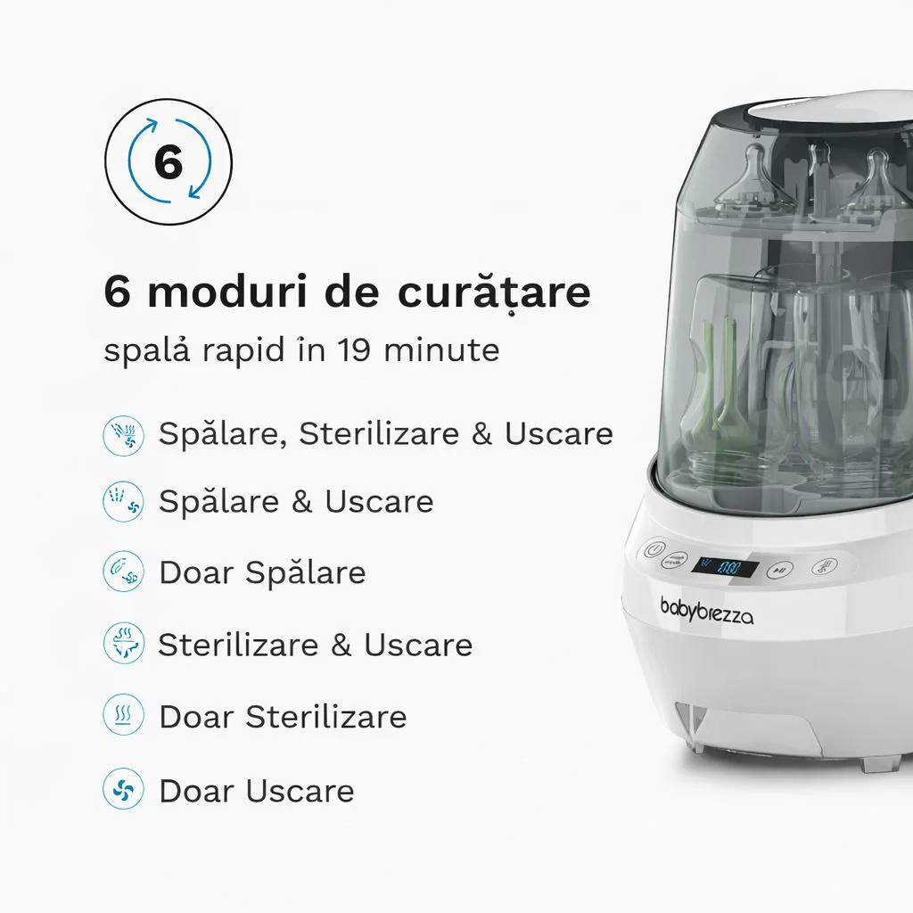Dispozitiv pentru spalat, sterilizat si uscat biberoane Baby Brezza Bottle Washer Pro All Black foto