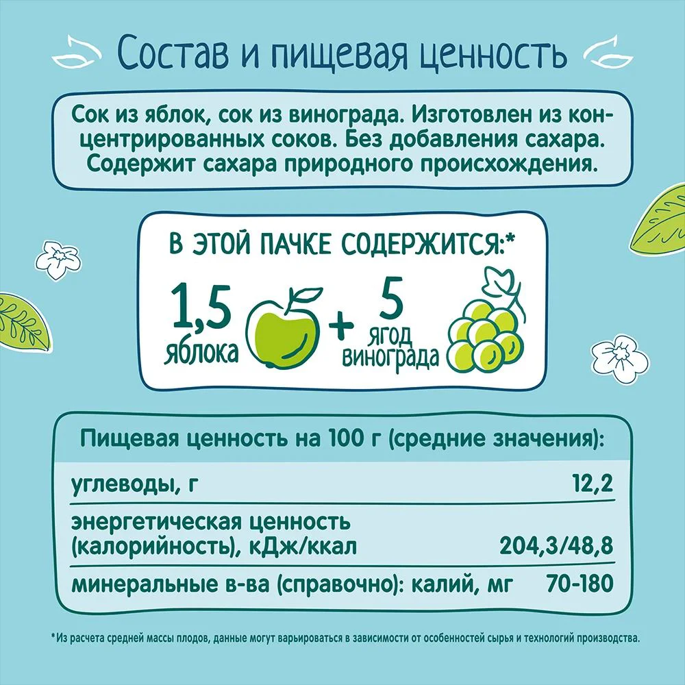 Сок ФрутоНяня яблочно-виноградный (6+ мес.), 200 мл foto