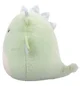 Мягкая игрушка Squishmallows Дракон Дрю, 30 см foto