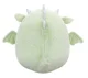 Мягкая игрушка Squishmallows Дракон Дрю, 30 см foto