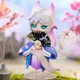 Коллекционная фигурка Pop Top сюрприз Rolife Fairy Town, в ассортименте foto