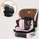 Автокресло детское Lionelo Isofix Levi Fix, 9-36 кг, Розовый foto