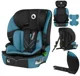 Автокресло Lionelo Isofix Levi Fix, 9-36 кг, Синее foto