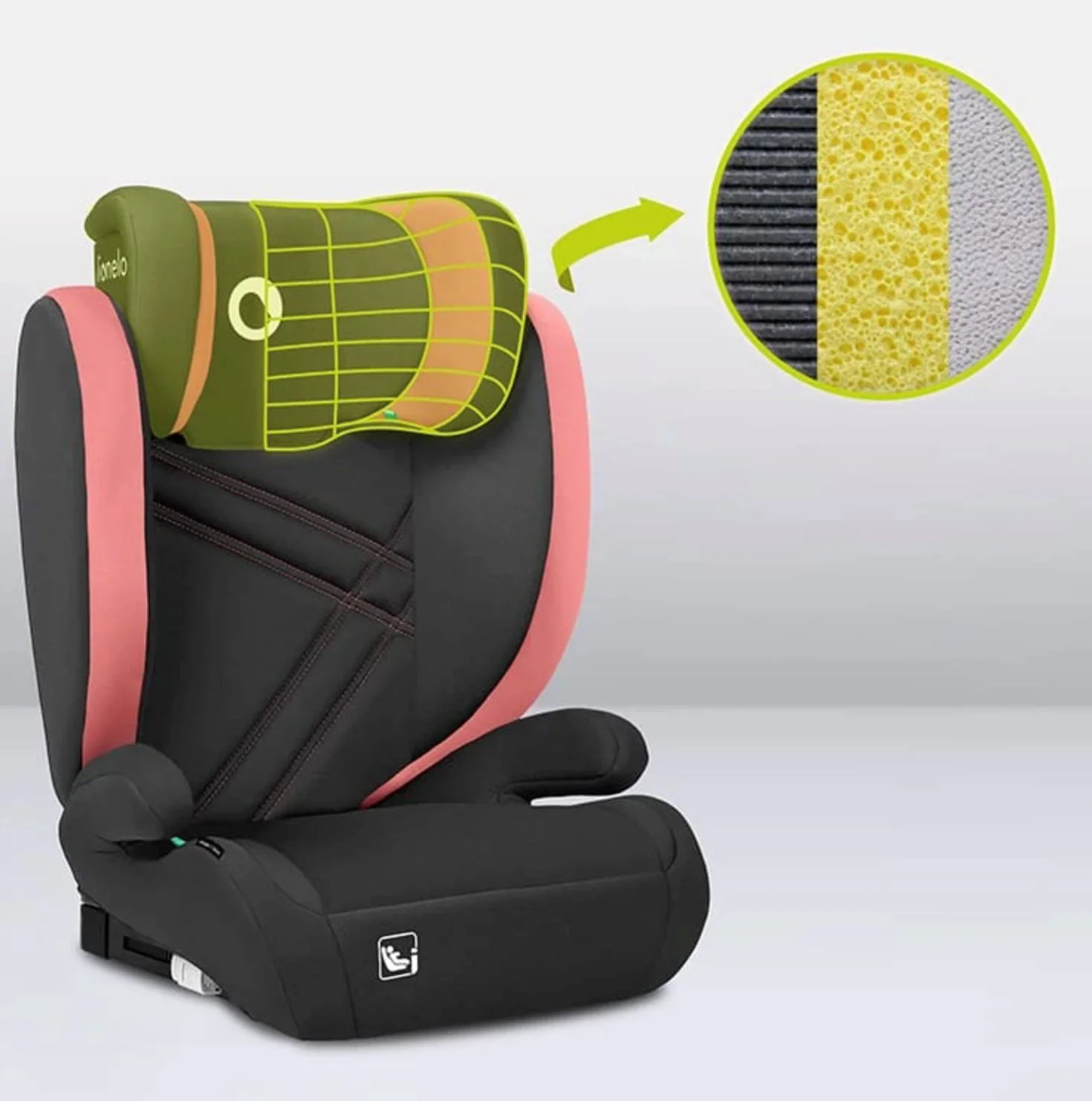 Автокресло Lionelo Isofix Hugo Черно/Розовое foto