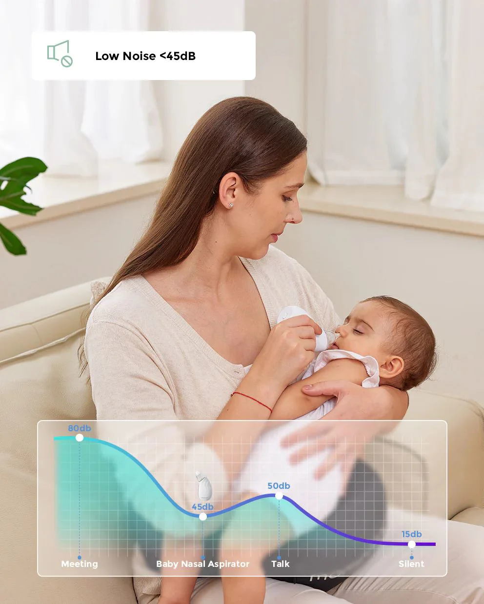 Электрический назальный аспиратор Momcozy Long Battery Life foto
