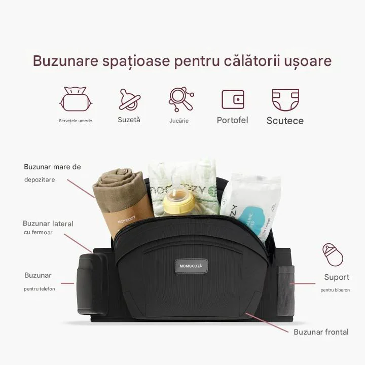 Suport ergonomic pe sold Momcozy Carrier Black, Medium foto