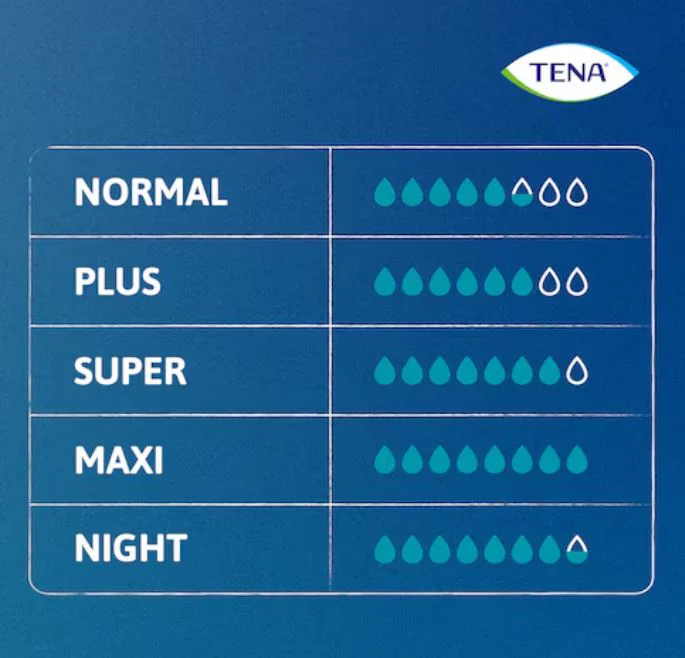 Chilotei pentru maturi Tena Pants Normal marimea M, 30 buc. foto