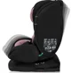 Автокресло Lionelo Isofix Bastiaan, 0‑36 кг, Розовый foto