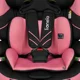 Автокресло Lionelo Levi One 9-36 кг Розовое foto
