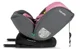 Scaun auto pentru copii Lionelo Isofix Bastiaan, 0-36 kg Roz foto